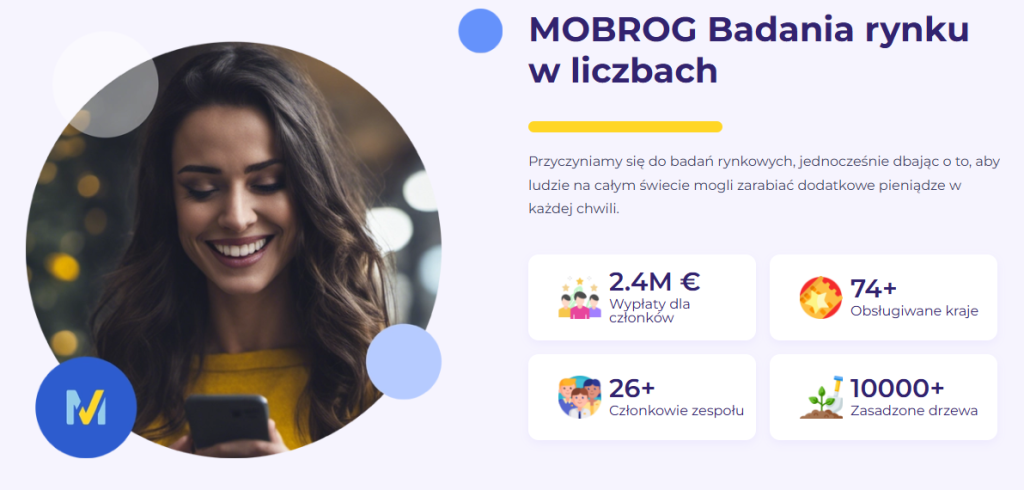 MOBROG - Opinie oraz informacje 2026 (14)