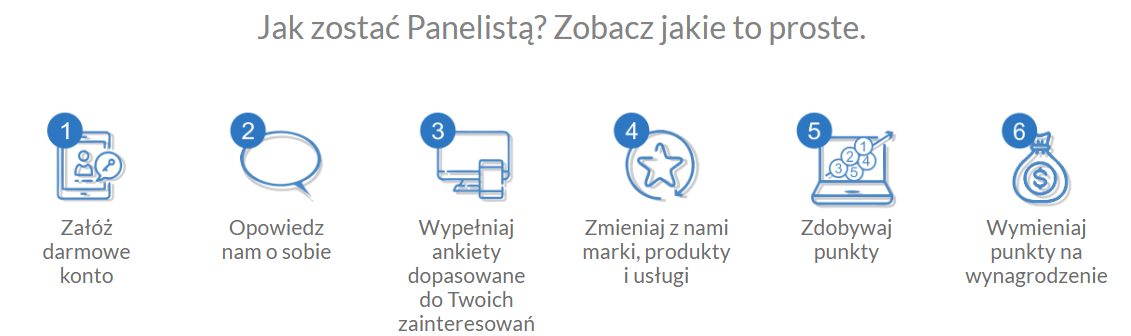 Opinie.pl - Informacje oraz opinie 2026 (1)