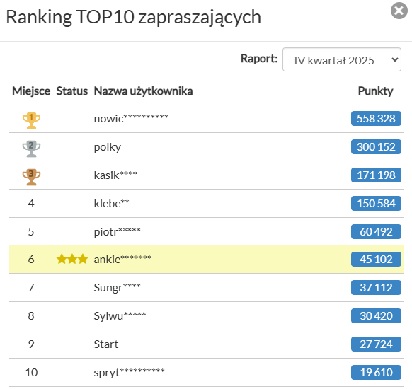 Opinie.pl - Informacje oraz opinie 2026 (17)