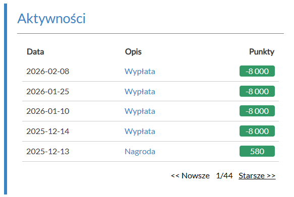 Opinie.pl - Informacje oraz opinie 2026 (21)