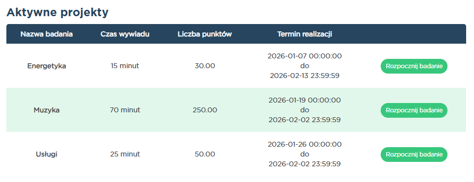 Poznaj.to Informacje oraz opinie 2026 21 1