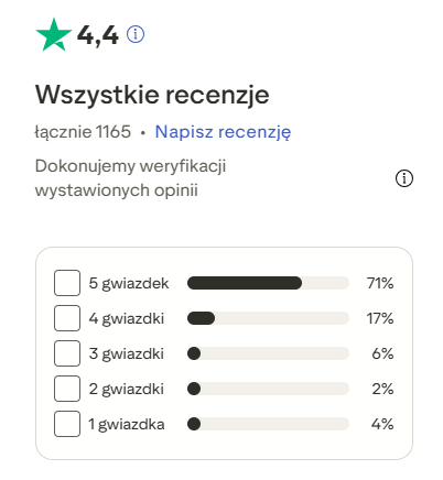 TGM Panel - Informacje oraz opinie 2026 (38)